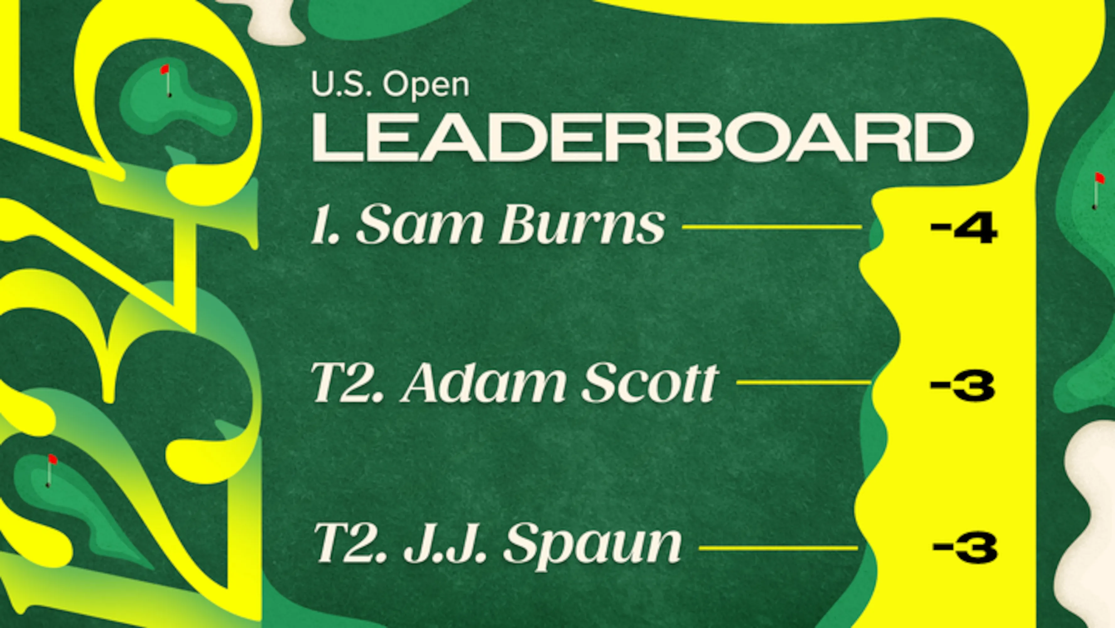 Papan Skor Golf US Open 2025: Ulasan Kartu Skor Teratas dan Statistik Pemain di Hari ke-3